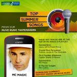 My Summer Beats- Top 5 List and MiCricket Wants To Send You To The Alma Awards!